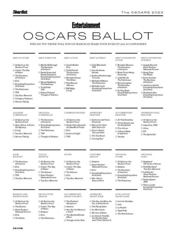 
Where to download Oscars 2023 ballot? 