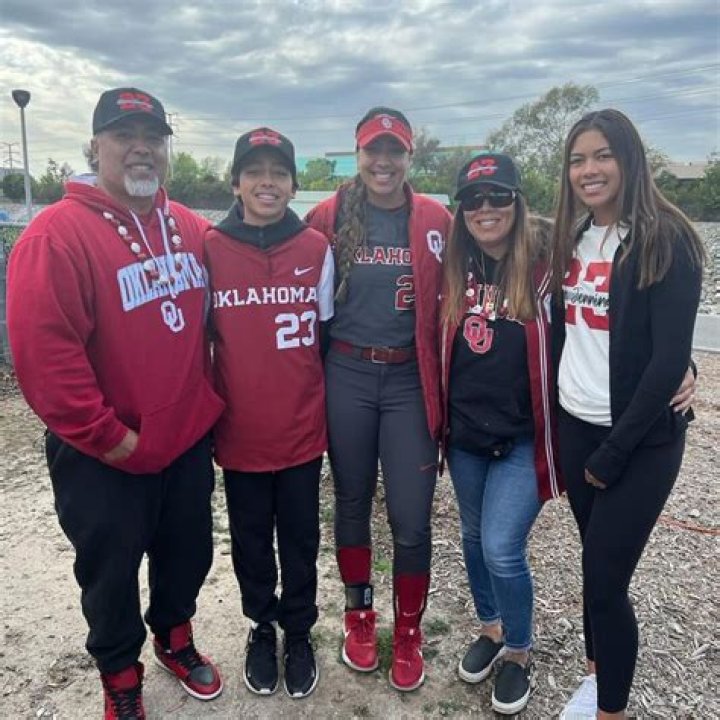 
Who Are Itiare Jennings Parents Maria And Ignacio Jennings? More On Softball Player Family Ethnicity 