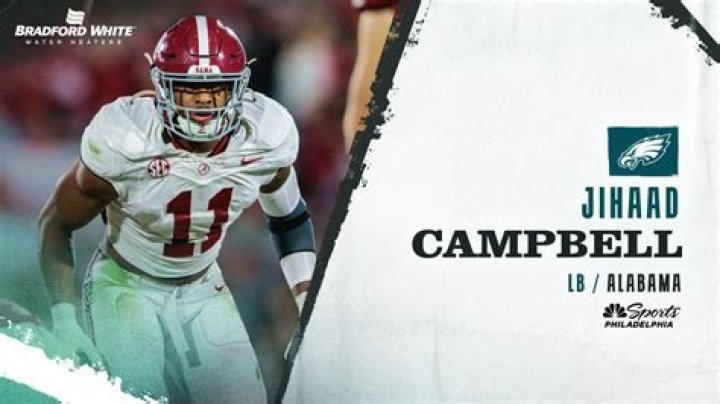 Who Are Jihaad Campbell Parents? Details To Know About The American Footballer