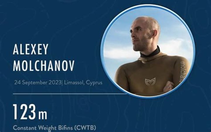 
Who Is Free Driver Alexey Molchanov Wife Elena Molchanova? Meet Their Children On Instagram 