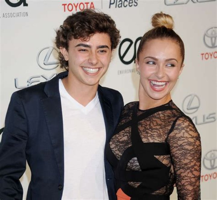 
Who is Hayden Panettiere, Jansen Panettiere’s sister? 