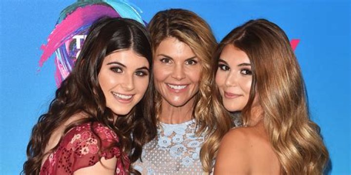 Who Is Lori Loughlin’s Daughter Isabella Rose Giannulli | Is She Have Boyfriend | Her Net Worth