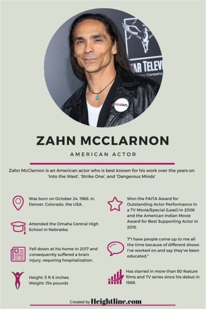 Who Is Zahn McClarnon? What is His Net Worth and Does He Have a Wife?
