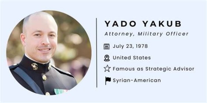 
Yado Yakub Height, Weight, Net Worth, Age, Birthday, Wikipedia, Who, Nationality, Biography 