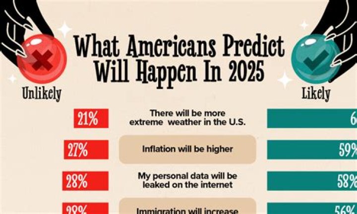 
You season 4 takeaway: What is different this time? 