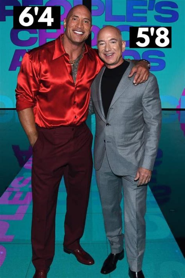 
Zion Johnson Height, Weight, Net Worth, Age, Birthday, Wikipedia, Who, Nationality, Biography 